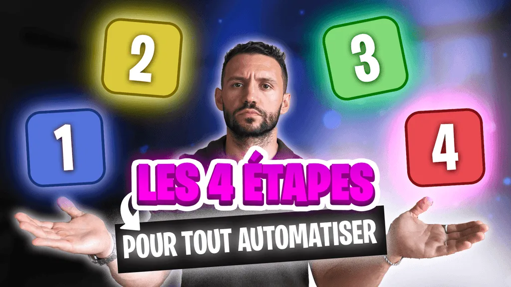 Les 4 étapes pour tout automatiser avec l’IA