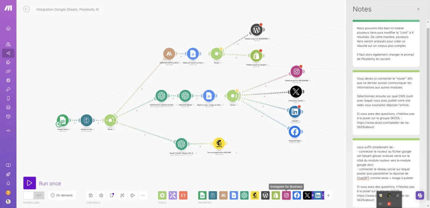 Vue d’ensemble du scénario Make.com reliant Google Sheets, Perplexity et les modules de publication
