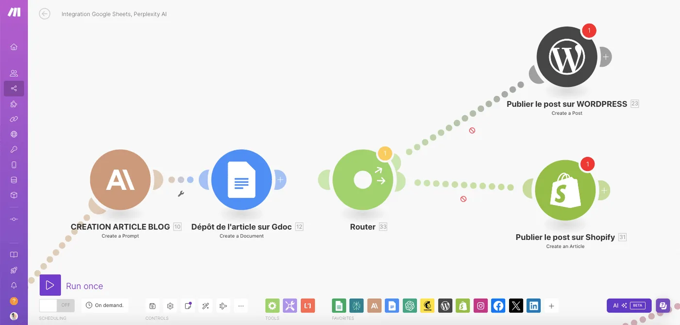 Branches de publication automatique vers WordPress et Shopify depuis le routeur Make.com
