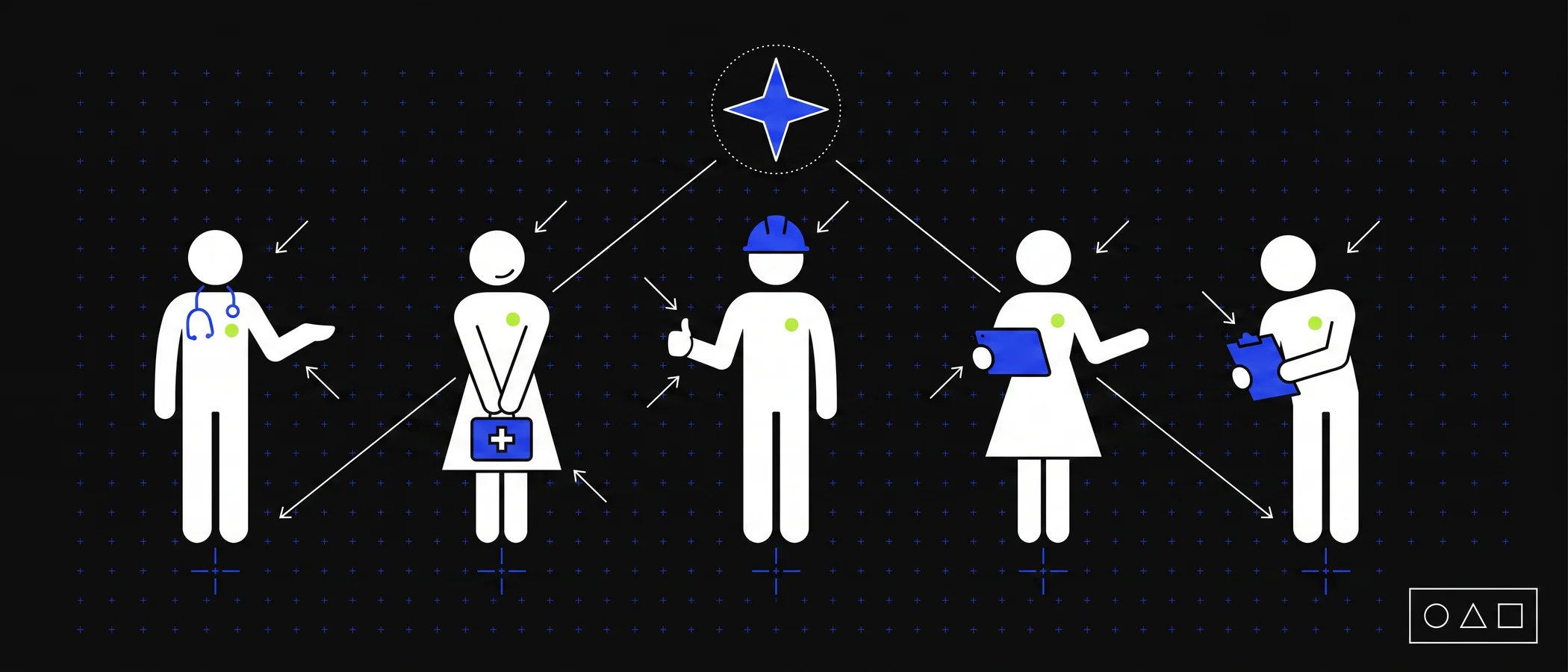 Illustration : cinq professionnels de la santé au travail reliés par une constellation